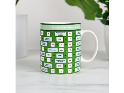 18543 2 hrnek excel klavesove zkratky v1