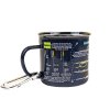 fishing guide mug product v2