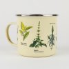 herbs ecology mug product v2