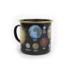 space ecology mug product