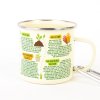 gardening guide mug v1