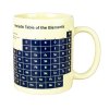 PeriodicTableMug Product v5