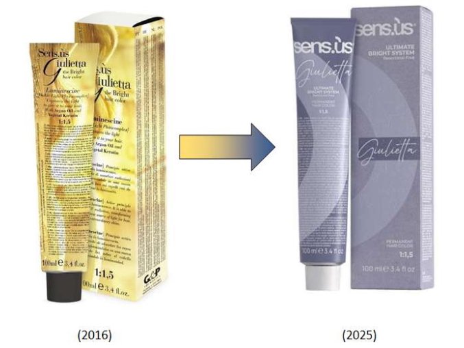 Giulietta Transition