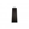 Sensus MC2 5.12