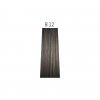 Sensus MC2 8.12