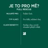 Biolage Full Rescue sprej - Velkoobchod Mařík