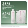 Biolage Colorlast Shampoo Refill - Velkoobchod Mařík