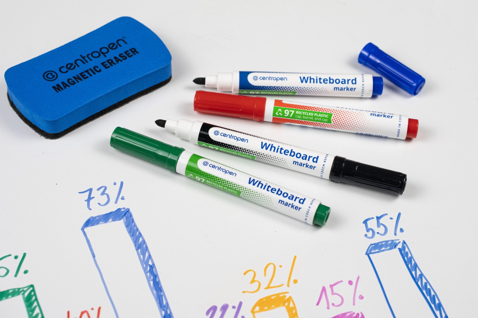 Centropen a jeho historie výroby psacích prostředků se začala v Dačicích psát v roce 1940