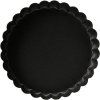 369f3f71a3c4f9 ko 170496570 pro8