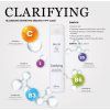 Clarifying