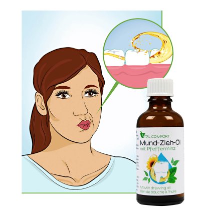 Ústní olej Máta peprná, 50 ml