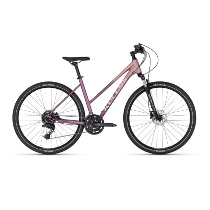 KELLYS Pheebe 70 Rosy Violet 2025