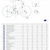 Giant TCR ADVANCED PRO TEAM DISC 2021 Carbon