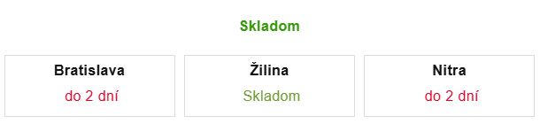 info-skladova-dostupnost-velosprint-zilina