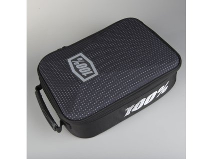 100% Googles Case - Positive