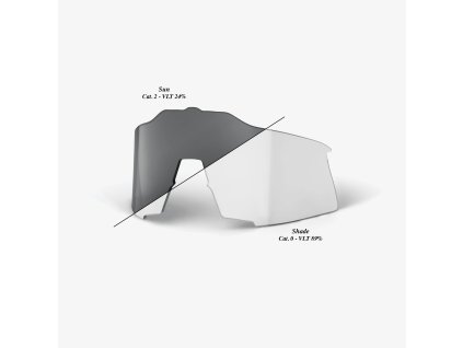 47791 1 100 speedcraft replacement lens photochromic clear smoke