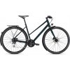 SPECIALIZED Sirrus 2.0 Step-Through EQ Gloss Forest Green/Black Reflective  Fitness bicykel