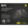 GIRO Source MIPS Mat Metalic Black/Lime  Cyklistická prilba