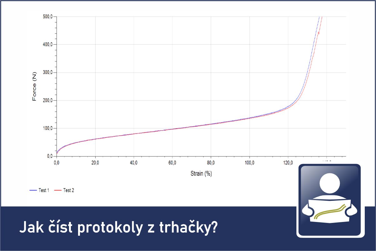 Jak číst protokoly z trhačky?