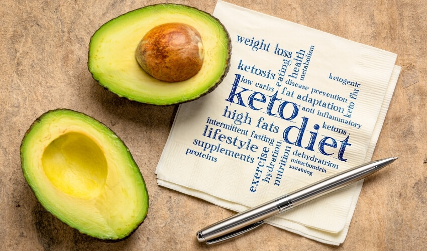 Ketodieta a lowcarb strava s nízkým obsahem sacharidů