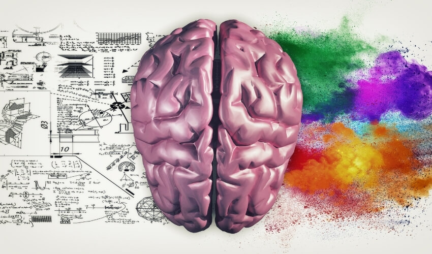 Orientační test na ADHD pro dospělé