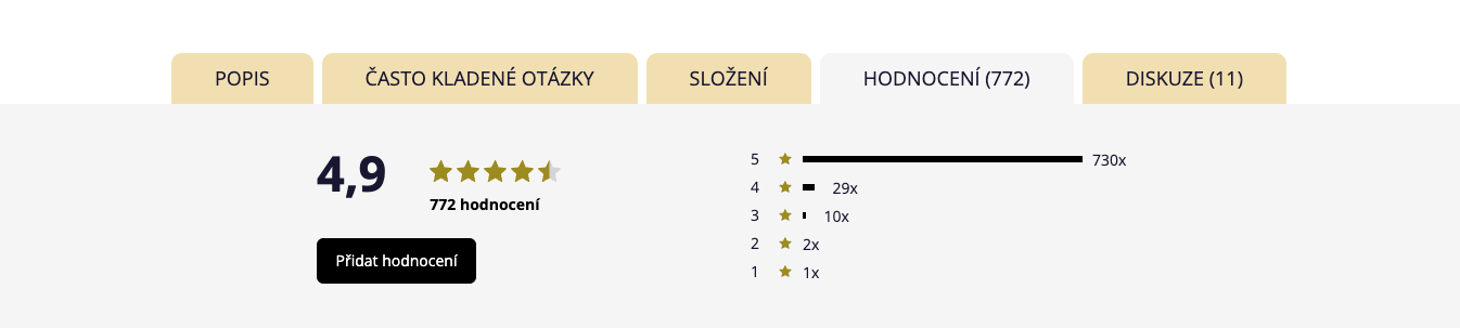 Recenze produktu