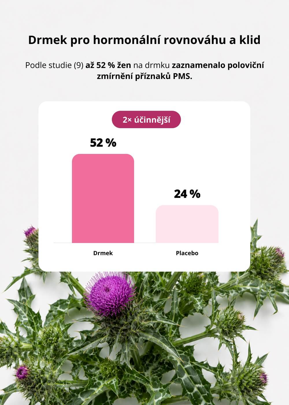 VENIRA menstruace, 80 kapslí