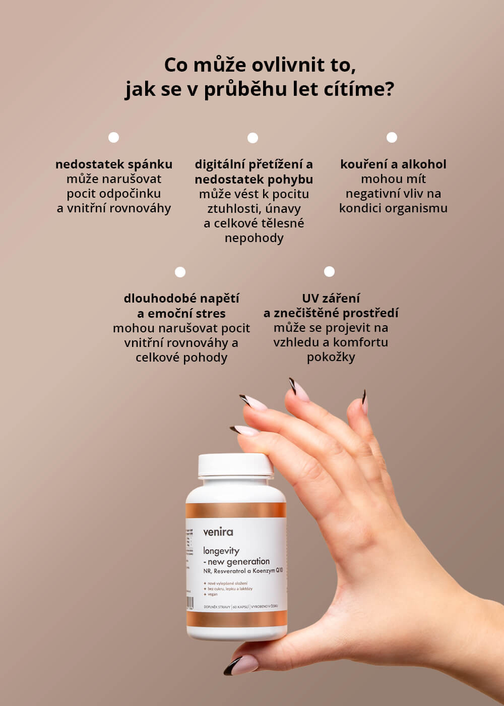 VENIRA longevity - new generation - NR, Resveratrol a Koenzym Q10, 60 kapslí