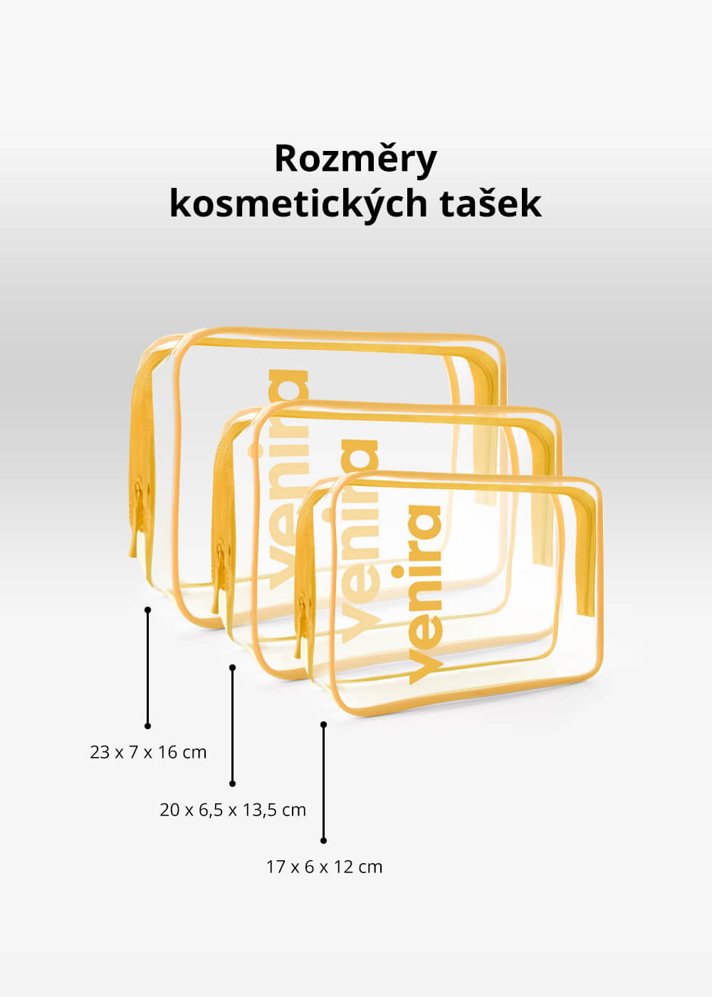 VENIRA sada kosmetických tašek, průhledné, žluté, vel. M, L, XL