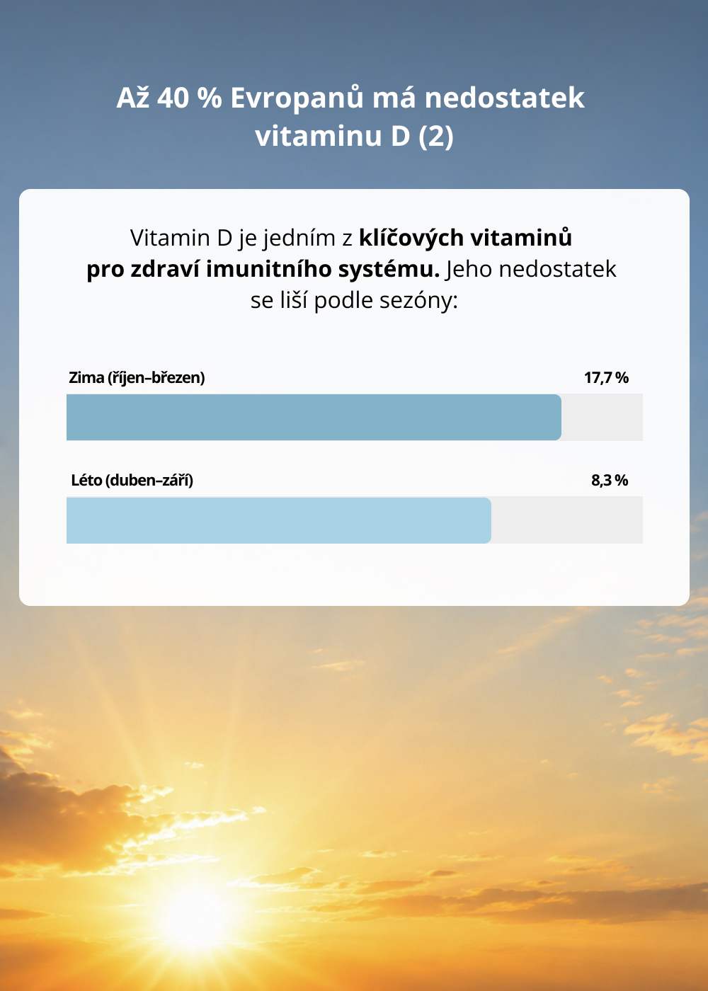 VENIRA multi komplex PRO medvídci, višeň, 60 bonbónů