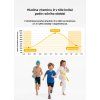 VITAMIN D FOR KIDS 1 CZ