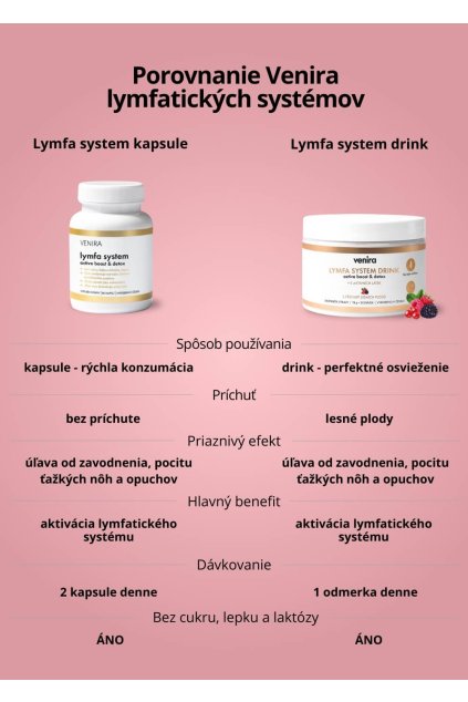 LYMFA SYSTEMS SK