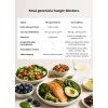 HUNGER BLOCKER 1 SK