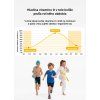 VITAMIN D FOR KIDS 1 SK