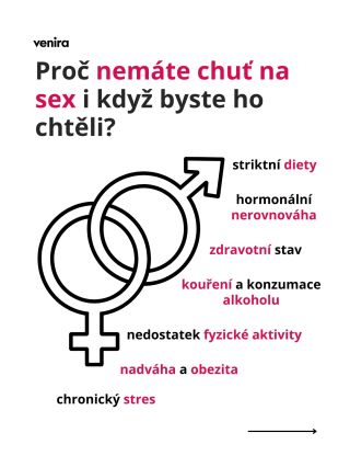 Ač jsou možná mnozí přesvědčení o opaku, chuť na sex není samozřejmostí. Libido je hodně citlivé na to, jak žijeme. Stres,...