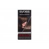 Syoss Permanent Coloration 4-8 Chocolate Brown Barva na vlasy 50 ml