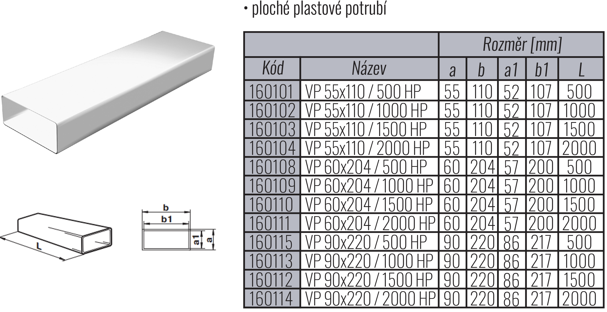 hranate_plastove_potrubi_ventilaplast