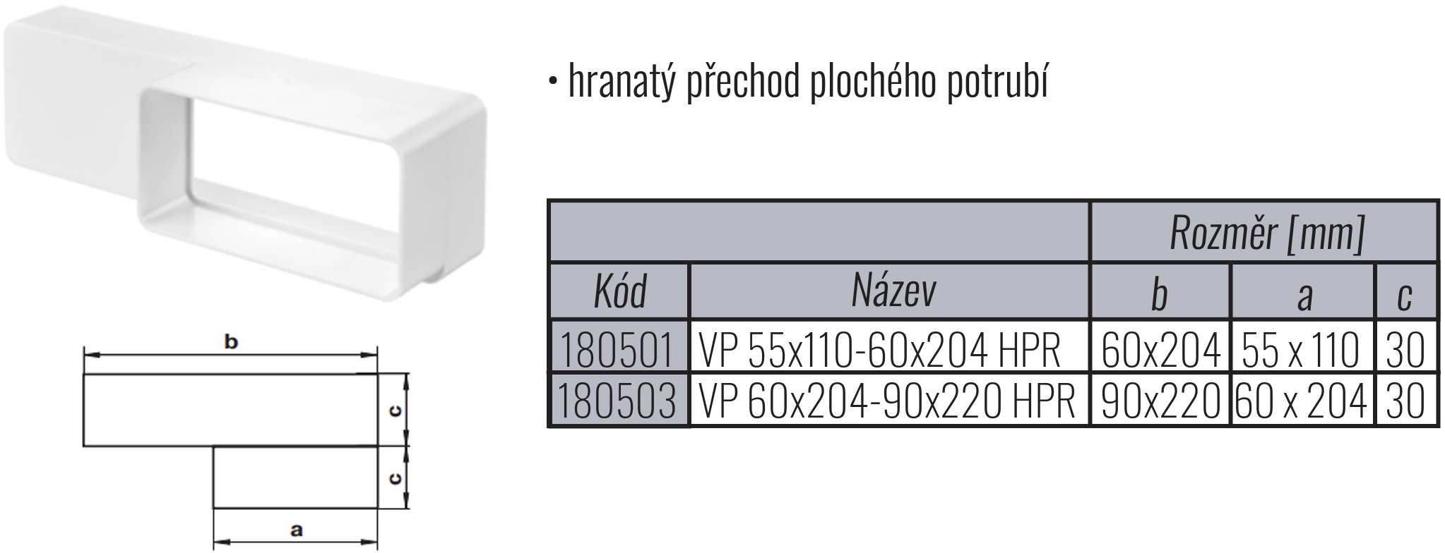 hranaty_plastovy_prechod_potrubi_ventilaplast