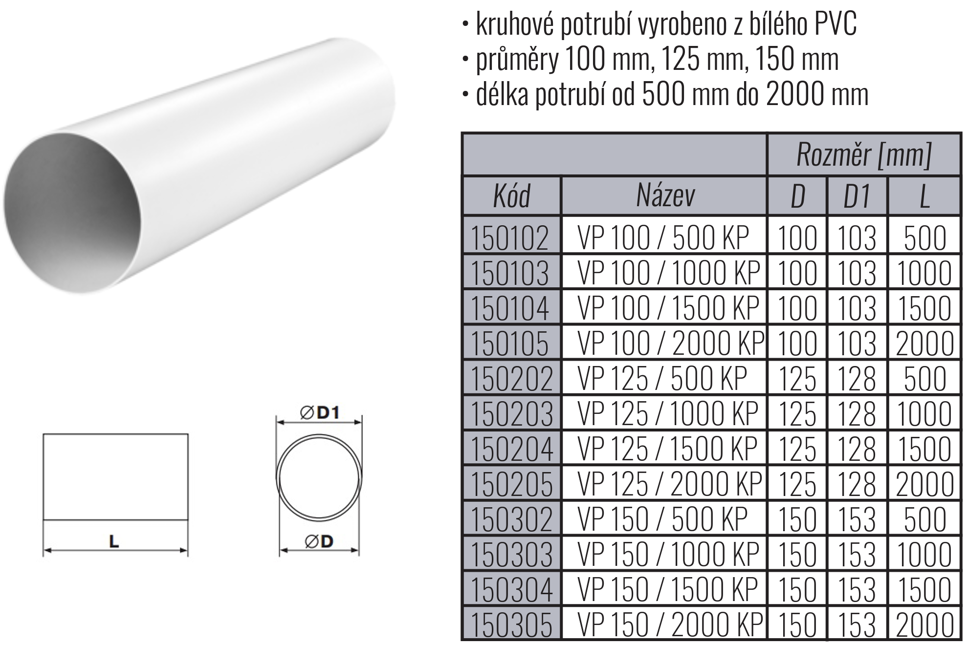 kruhove_plastove_potrubi_ventilaplast_rozmery