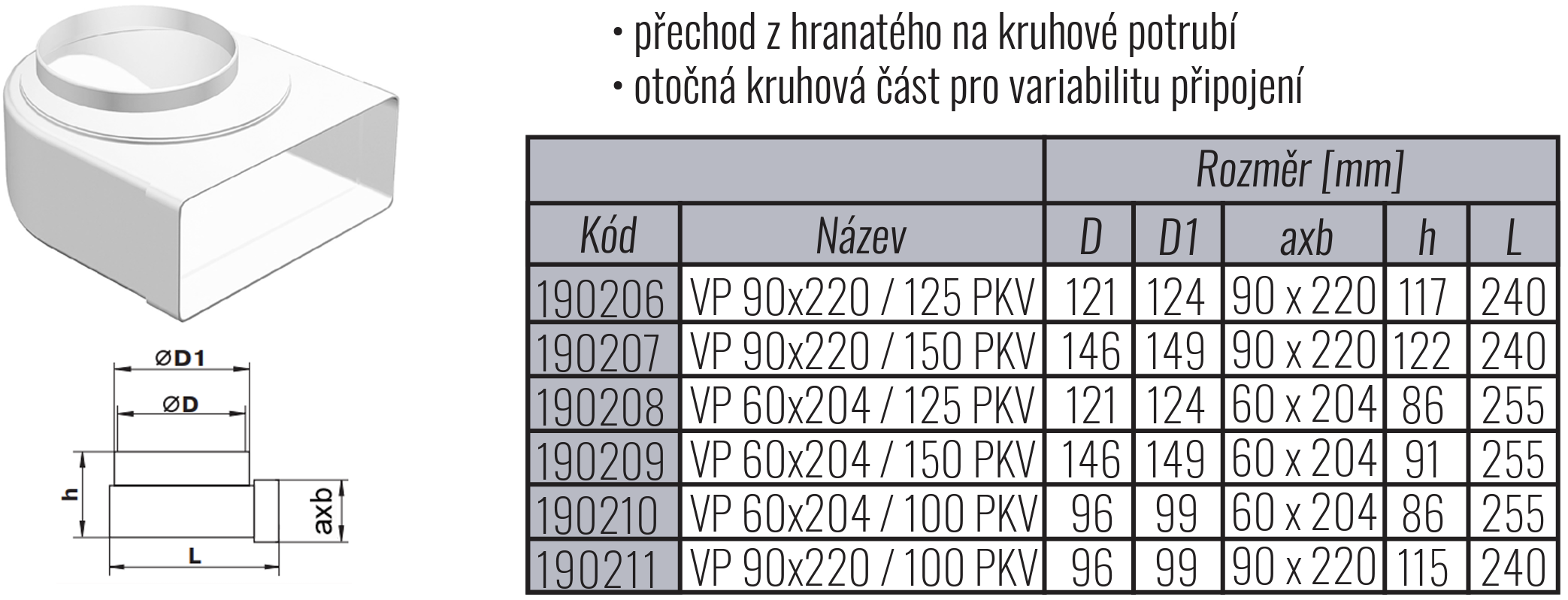 prechod_z_hranateho_na_kruhove_potrubi_ventilaplast