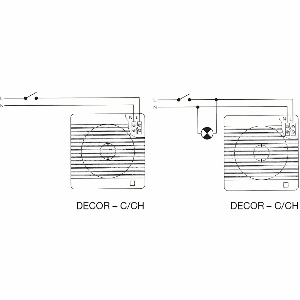 Malý axiální ventilátor DECOR Malý axiální ventilátor DECOR