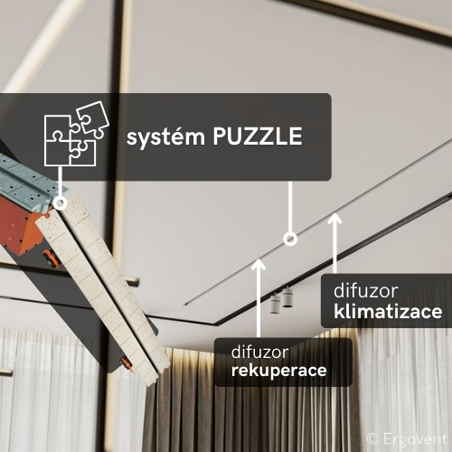 Systém Puzzle Ergovent Lineo Systém Puzzle Ergovent Lineo