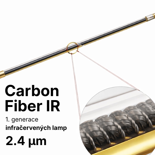 Elcon infrazářiče