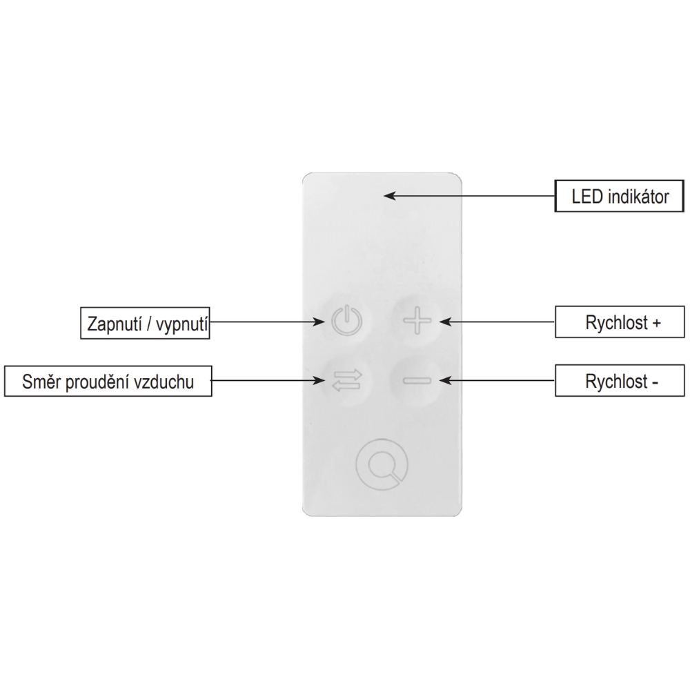 Decentrální rekuperační jednotka Aerauliqa PULSAR Decentrální rekuperační jednotka Aerauliqa PULSAR