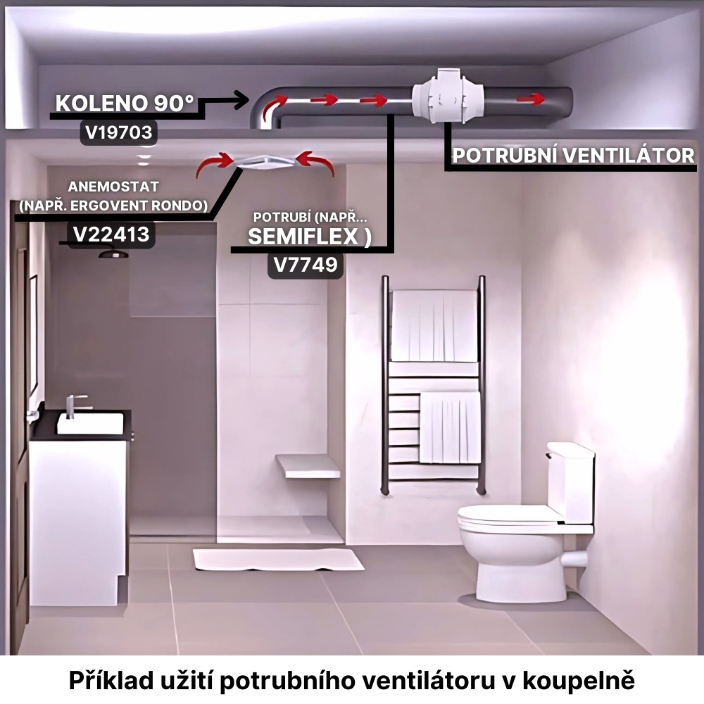 Ukázka užití potrubního ventilátoru v praxi