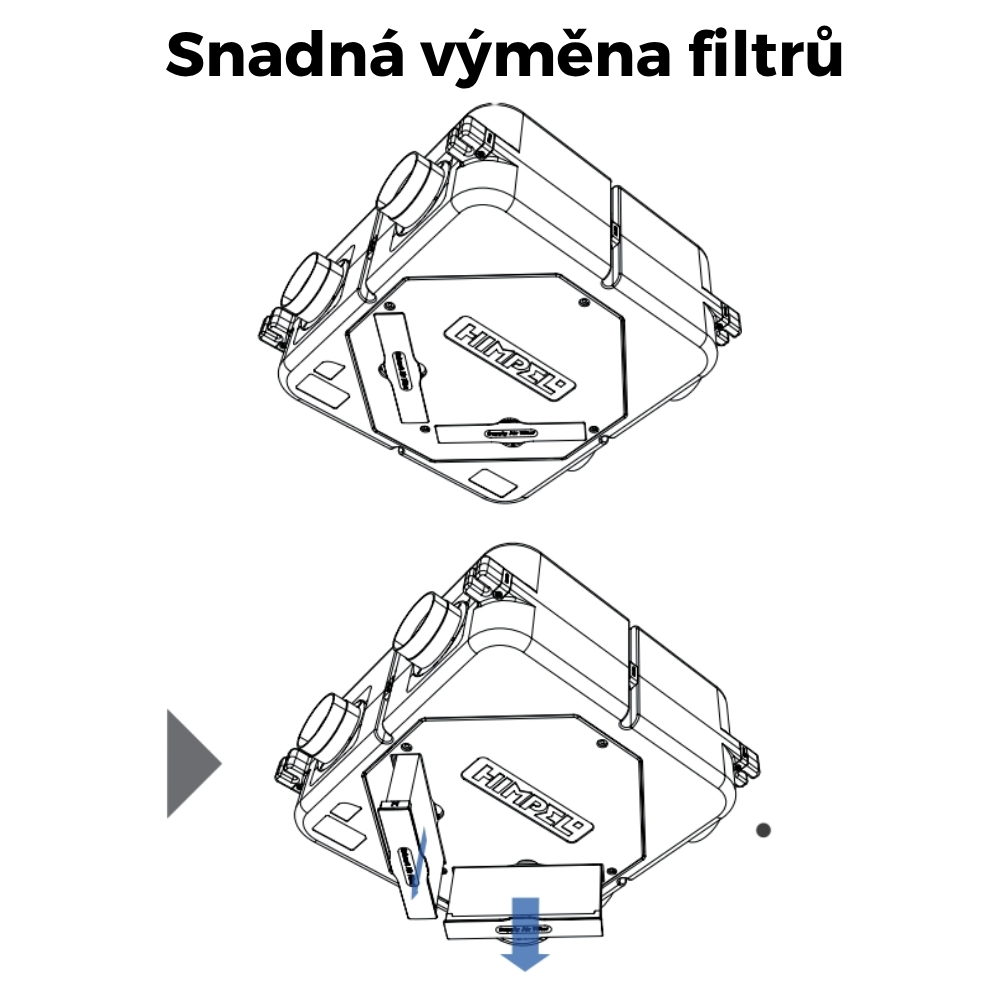 Centrální rekuperace – HEPA H13, BLDC motor, průtok 270 m³/h Centrální rekuperace – HEPA H13, BLDC motor, průtok 270 m³/h