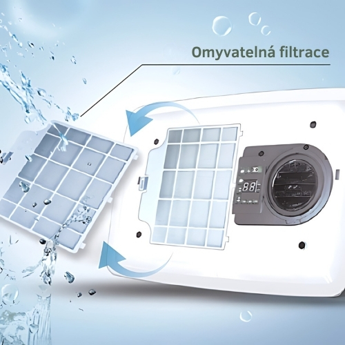 Voděodolná konstrukce ventilátoru Himpel