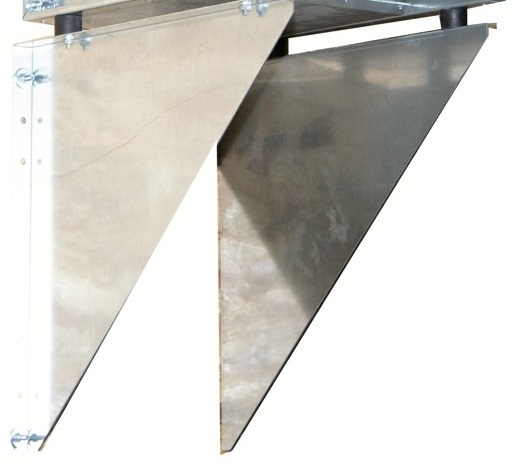 RFU-225-KON-Z konzole pro průmyslový radiální ventilátor Alteko RFU