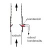 montáž výpusti kondenzátu
