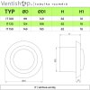 Kompletní rozměry řady talířových ventilů IT